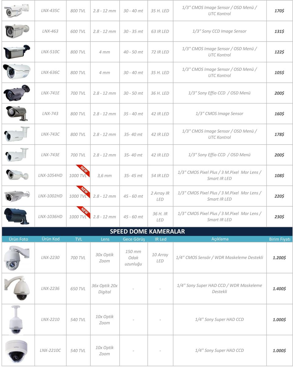 105$ LNX-741E 700 TVL 2.8-12 mm 30-50 mt 36 H. 1/3" Sony Effio CCD / OSD Menü 200$ LNX-743 800 TVL 2.8-12 mm 35-40 mt 42 IR 1/3" Image Sensor 160$ LNX-743C 1/3" Image Sensor / OSD Menü / 800 TVL 2.