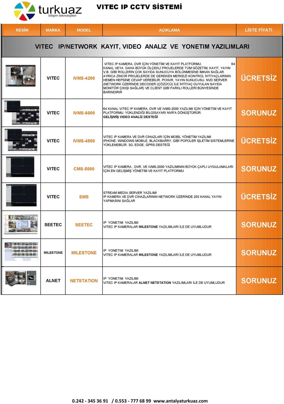 PCNVR, YAYIN SUNUCUSU, NVD SERVER (NETWORK ÜZERİNDE DECODER (ÇÖZÜCÜ) İLE İHTİYAÇ DUYULAN SAYIDA MONİTÖR ÇIKIŞI SAĞLAR) VE CLİENT GİBİ FARKLI ROLLERİ BÜNYESİNDE BARINDIRIR ÜCRETSİZ IVMS-6000 64 KANAL