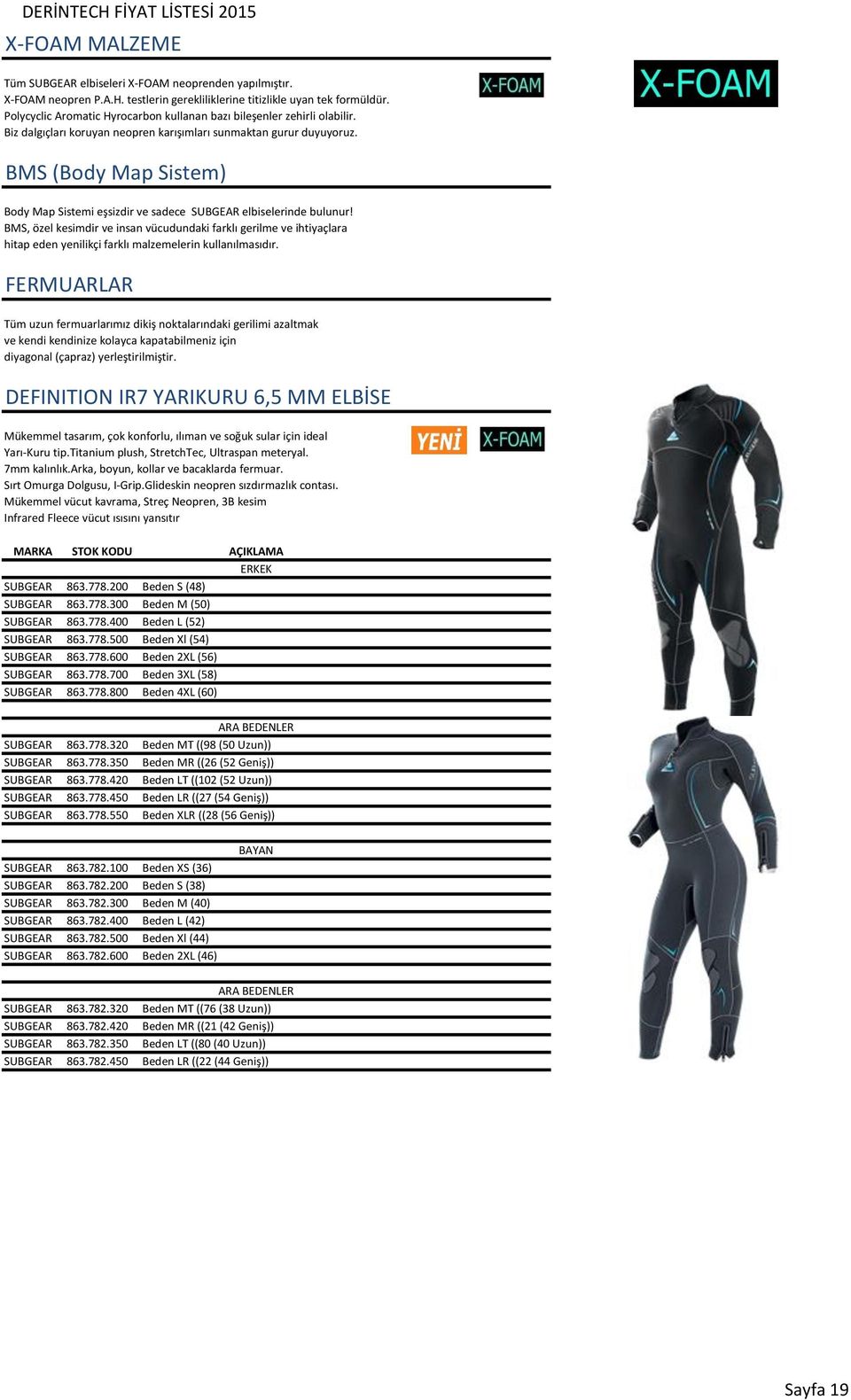 BMS (Body Map Sistem) Body Map Sistemi eşsizdir ve sadece SUBGEAR elbiselerinde bulunur!