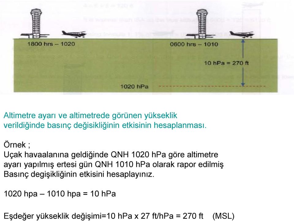 Örnek ; Uçak havaalanına geldiğinde QNH 1020 hpa göre altimetre ayarı yapılmış ertesi gün