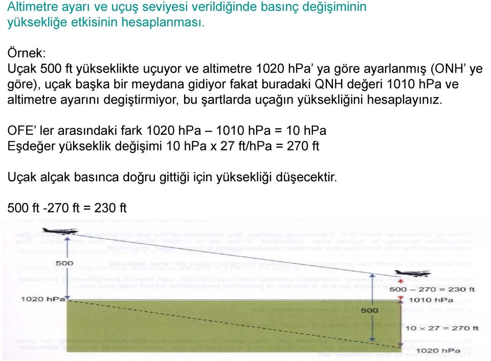 buradaki QNH değeri 1010 hpa ve altimetre ayarını degiştirmiyor, bu şartlarda uçağın yüksekliğini hesaplayınız.