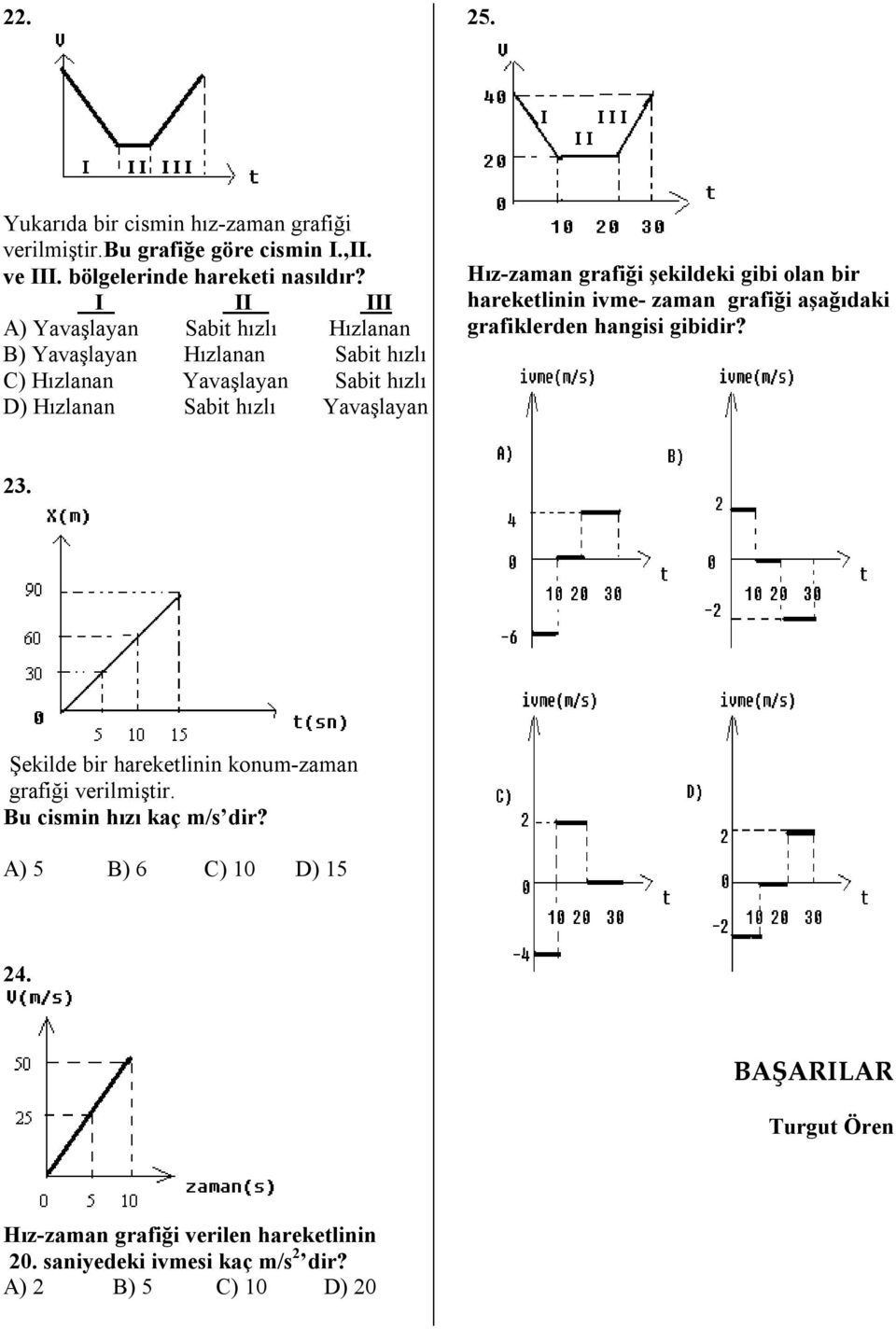 Hız-zaman grafiği şekildeki gibi olan bir hareketlinin ivme- zaman grafiği aşağıdaki grafiklerden hangisi gibidir? 23.