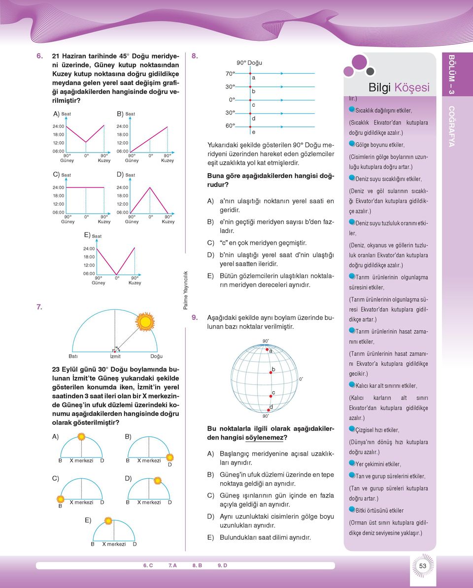 18:00 12:00 06:00 9 Güney B) İzmit 9 Kuzey Doğu 9 Kuzey 9 Kuzey 23 Eylül günü 3 Doğu boylamında bulunan İzmit te Güneş yukarıdaki şekilde gösterilen konumda iken, İzmit in yerel saatinden 3 saat