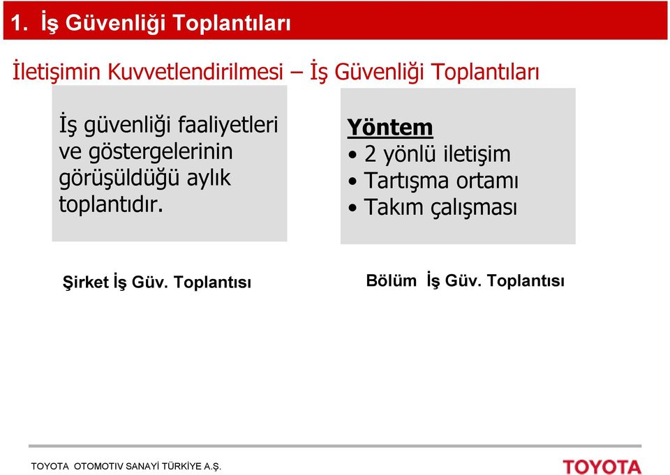 göstergelerinin görüşüldüğü aylık toplantıdır.