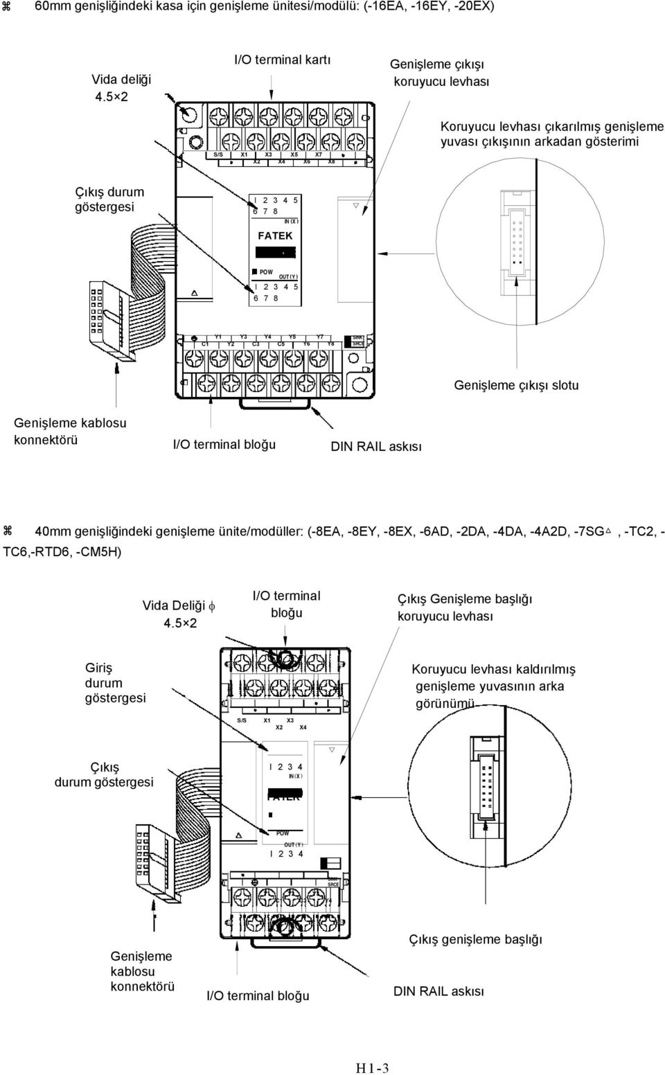 ( X ) FATEK POW OUT ( Y ) I 2 3 4 5 6 7 8 C Y Y2 Y3 Y4 Y5 C3 C5 Y6 Y7 Y8 SINK SRCE Genişleme çıkışı slotu Genişleme kablosu konnektörü I/O terminal bloğu DIN RAIL askısı 4mm genişliğindeki genişleme