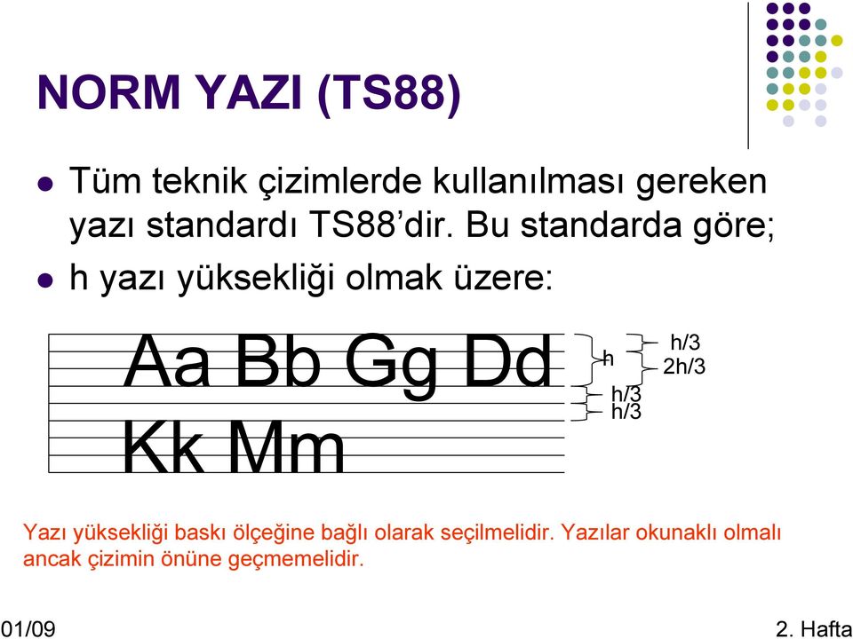 Bu standarda göre; h yazı yüksekliği olmak üzere: Aa Bb Gg Dd Kk Mm h h/3