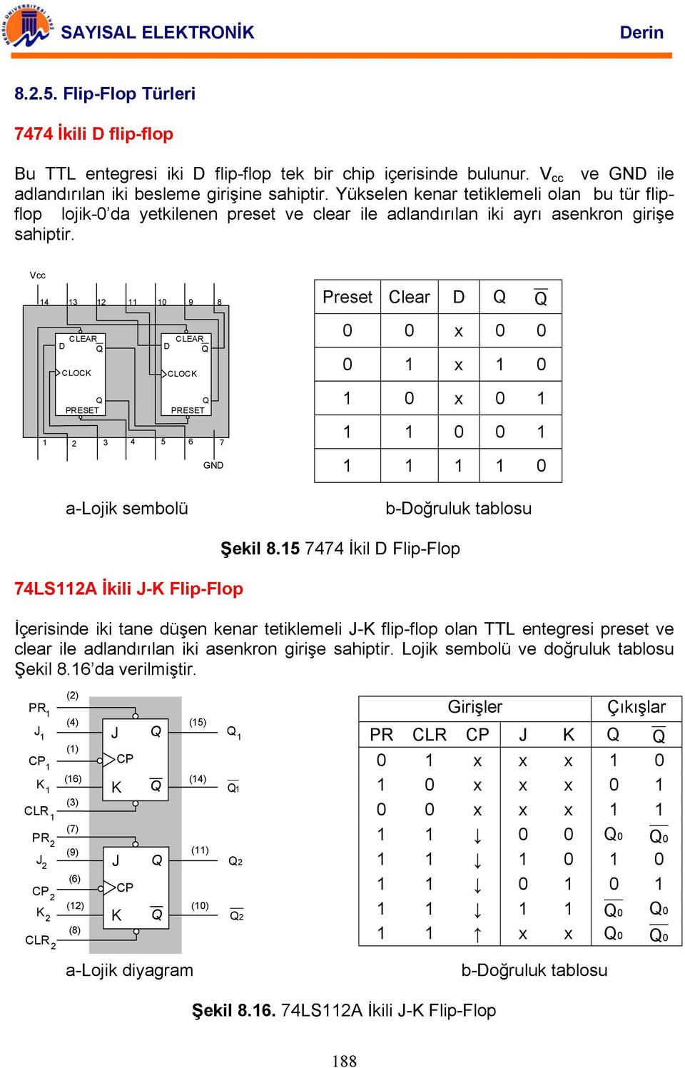 Vcc 4 3 0 9 8 Preset Clear CLEA CLOC CLEA CLOC PEET PEET 3 4 5 6 7 GN 0 0 x 0 0 0 x 0 0 x 0 0 0 0 a-lojik sembolü b-oğruluk tablosu 74LA İkili - Flip-Flop Şekil 8.