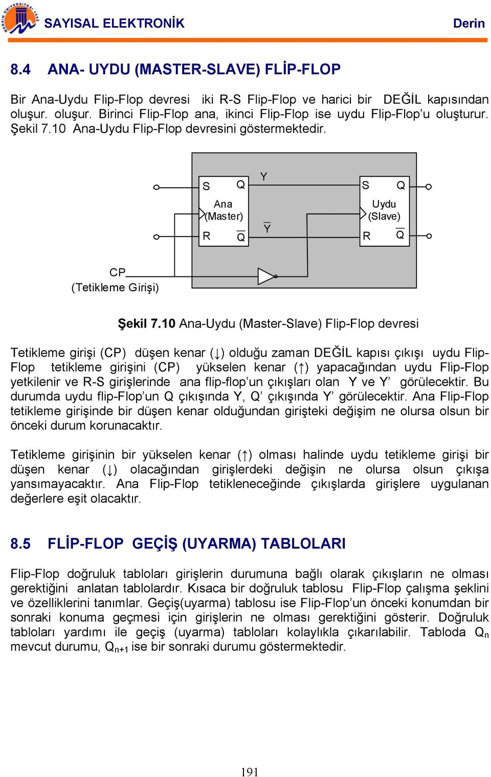 0 Ana-Uydu (Master-lave) Flip-Flop devresi Tetikleme girişi () düşen kenar ( ) olduğu zaman EĞİL kapısı çıkışı uydu Flip- Flop tetikleme girişini () yükselen kenar ( ) yapacağından uydu Flip-Flop