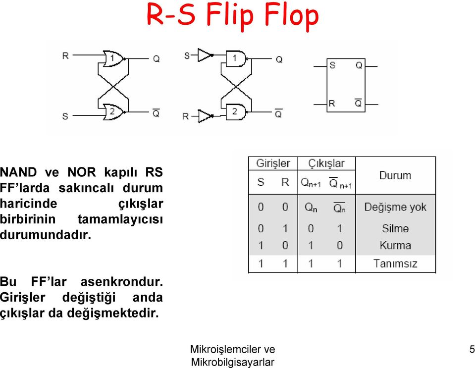 tamamlayıcısı durumundadır.