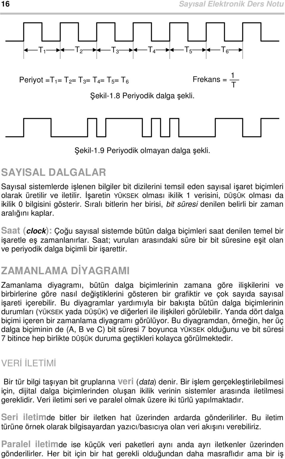 İşaretin YÜKSEK olması ikilik verisini, DÜ ÜK olması da ikilik bilgisini gösterir. Sıralı bitlerin her birisi, bit süresi denilen belirli bir zaman aralığını kaplar.