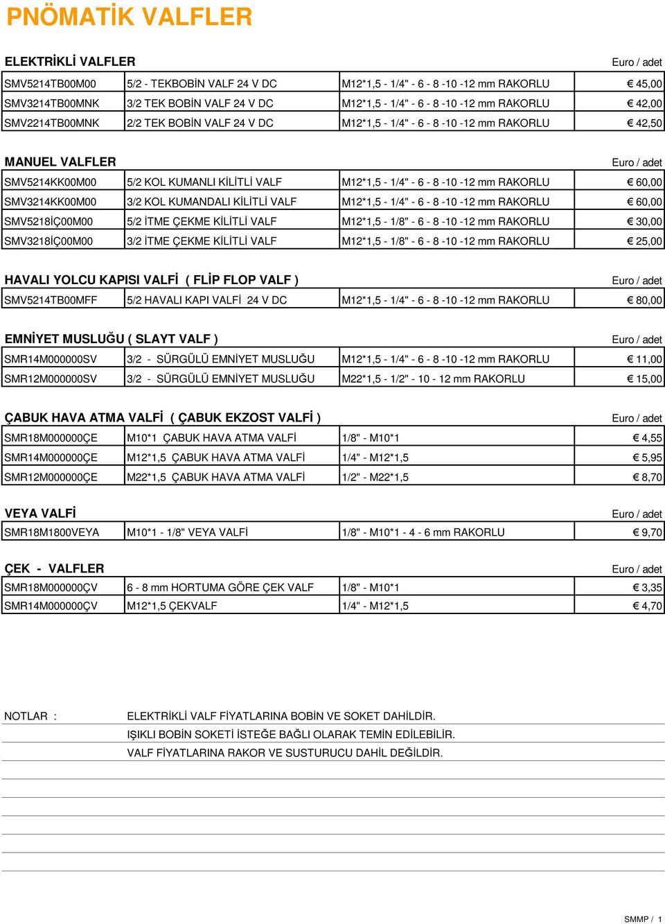 60,00 SMV3214KK00M00 3/2 KOL KUMANDALI KİLİTLİ VALF M12*1,5-1/4" - 6-8 -10-12 mm RAKORLU 60,00 SMV5218İÇ00M00 5/2 İTME ÇEKME KİLİTLİ VALF M12*1,5-1/8" - 6-8 -10-12 mm RAKORLU 30,00 SMV3218İÇ00M00 3/2