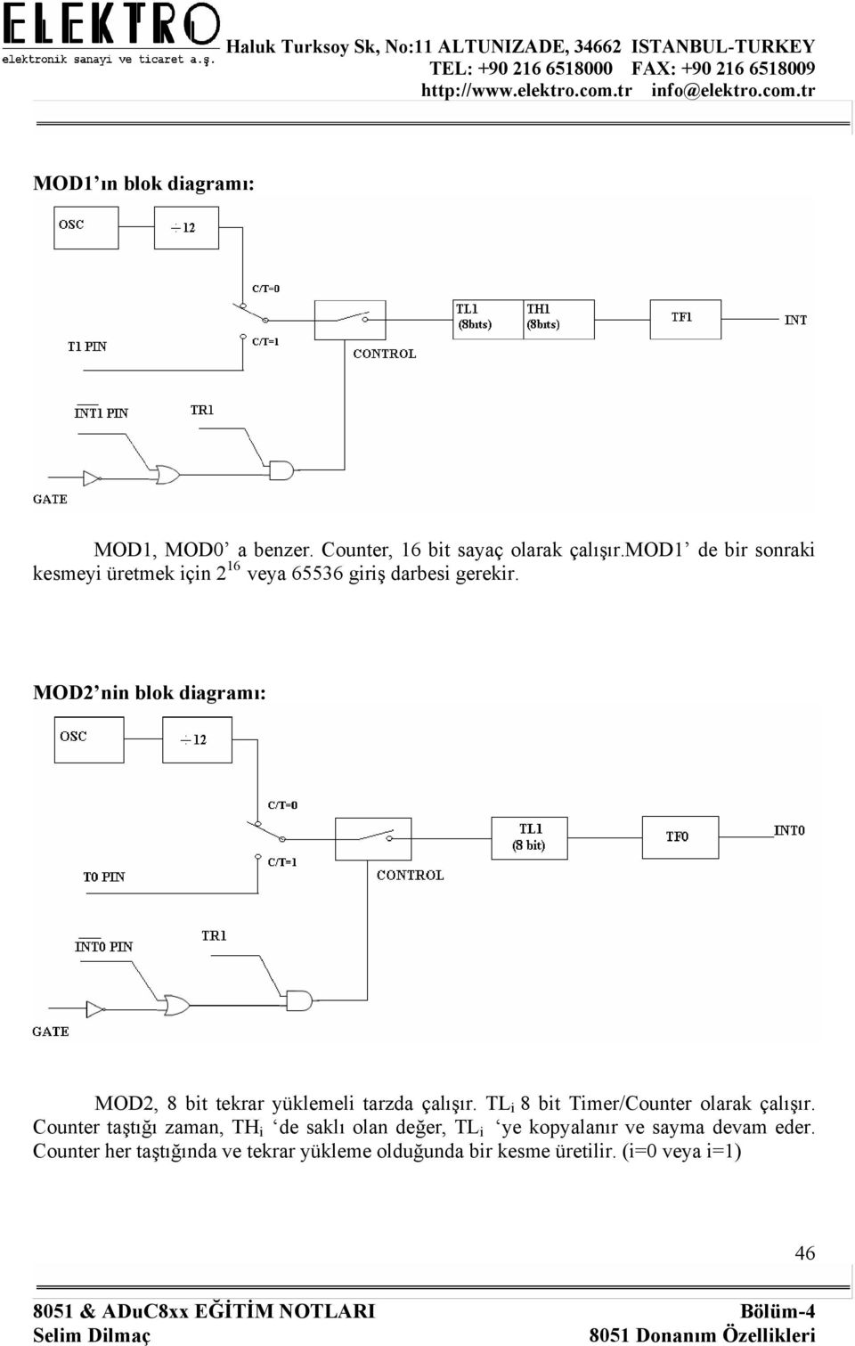 MOD2 nin blok diagramı: MOD2, 8 bit tekrar yüklemeli tarzda çalışır. TL i 8 bit Timer/Counter olarak çalışır.