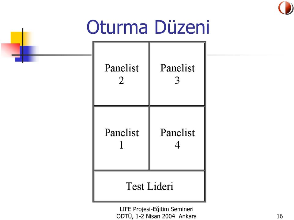 ODTÜ, 1-2