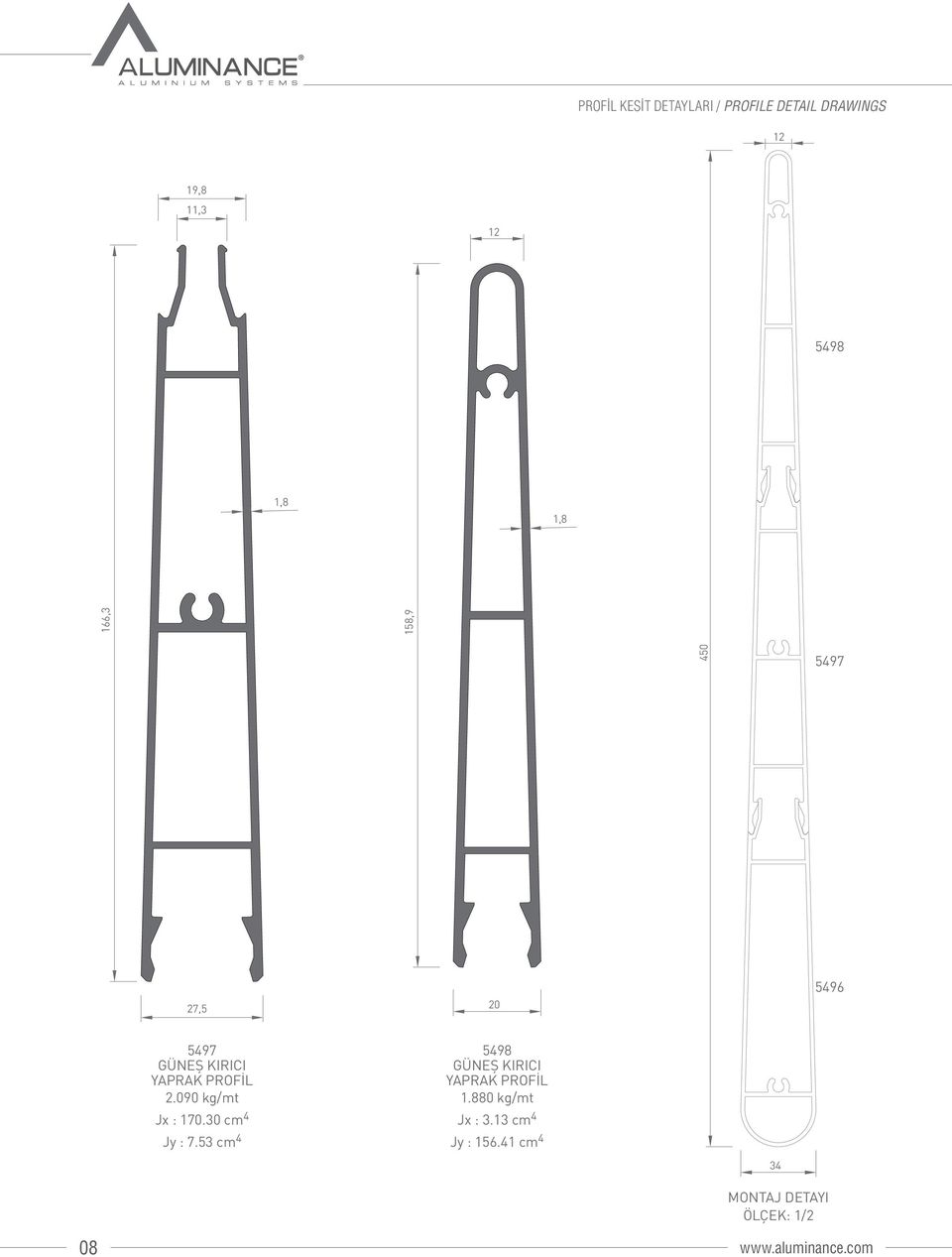 090 kg/mt Jx : 170.30 cm 4 Jy : 7.53 cm 4 5498 GÜNEŞ KIRICI YAPRAK PROFİL 1.