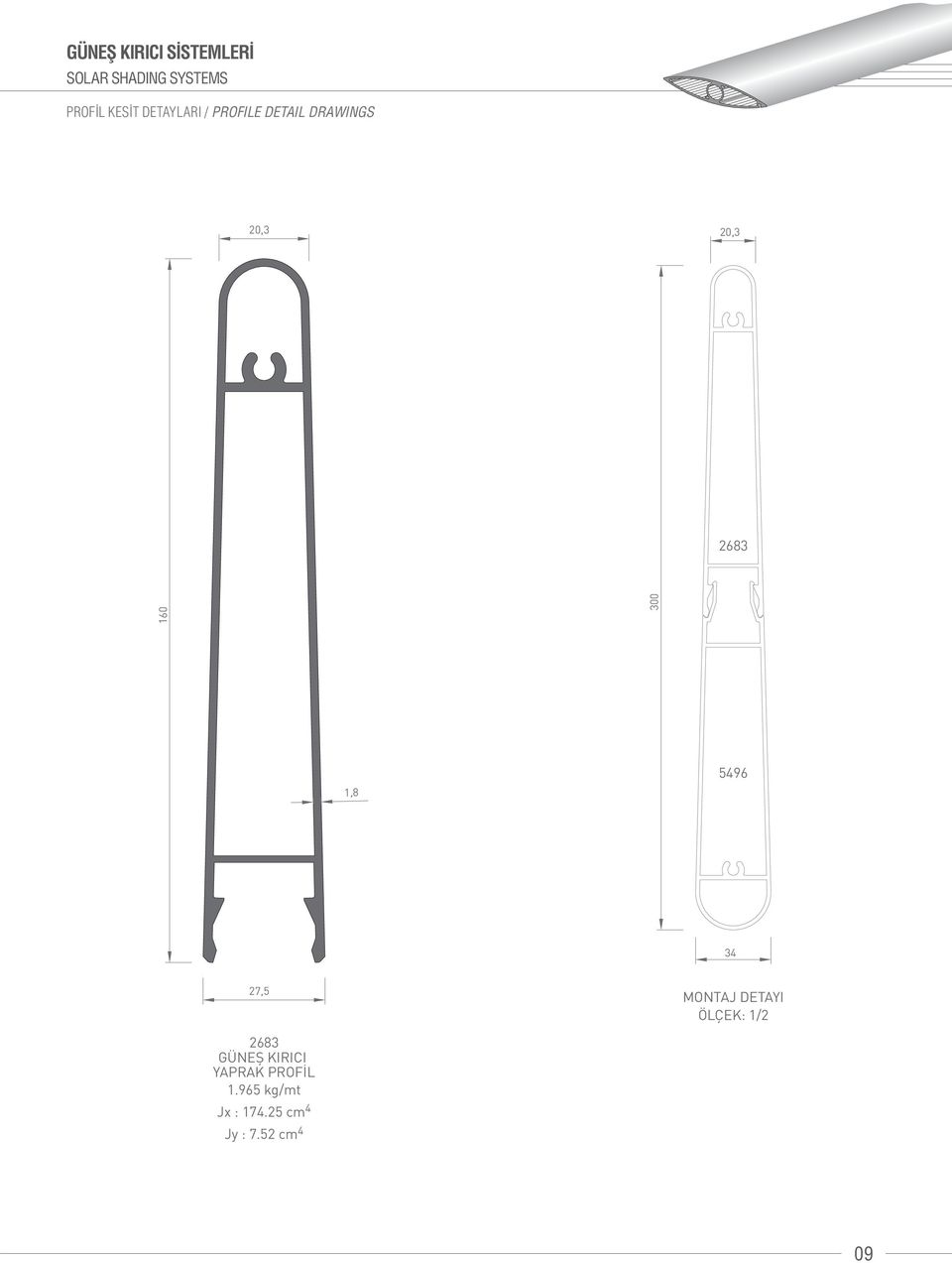 1,8 5496 34 27,5 2683 GÜNEŞ KIRICI YAPRAK PROFİL 1.