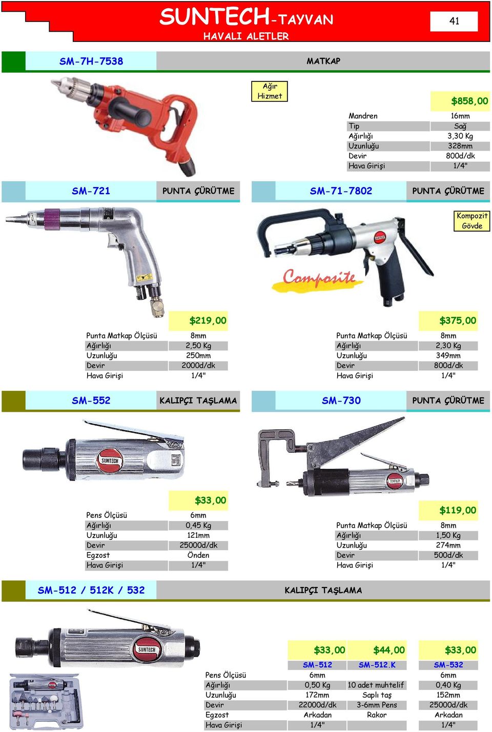 PUNTA ÇÜRÜTME $33,00 0,45 Kg 121mm 25000d/dk Önden $119,00 Punta Matkap Ölçüsü 8mm 1,50 Kg 274mm 500d/dk SM-512 / 512K / 532