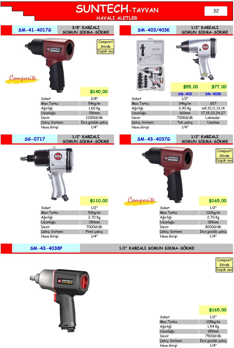 SG-0717 KABZALI SM-43-4037G KABZALI Composit $110,00 $165,00 52kg/m 122kg/m 2,70 Kg 2,70 Kg 190mm 7000d/dk 185mm