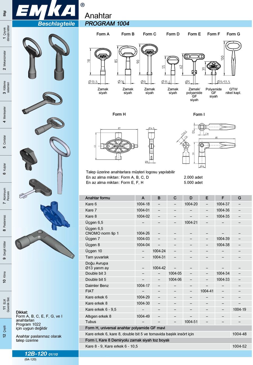 Form A, B, C, D En az alma miktarı: Form E, F, H Zamak/ polyamide GF siyah Form I 2.000 adet 5.000 adet Polyamide GF siyah GTW nikel kapl.