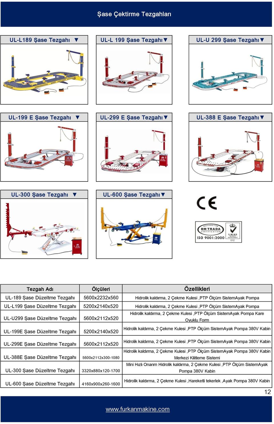 Şase Düzeltme Tezgahı UL-600 Şase Düzeltme Tezgahı Ölçüleri 5600x2232x560 5200x2140x520 5600x2112x520 5200x2140x520 5600x2112x520 5600x2112x300-1080 3320x880x120-1700 4160x900x260-1600 Özellikleri