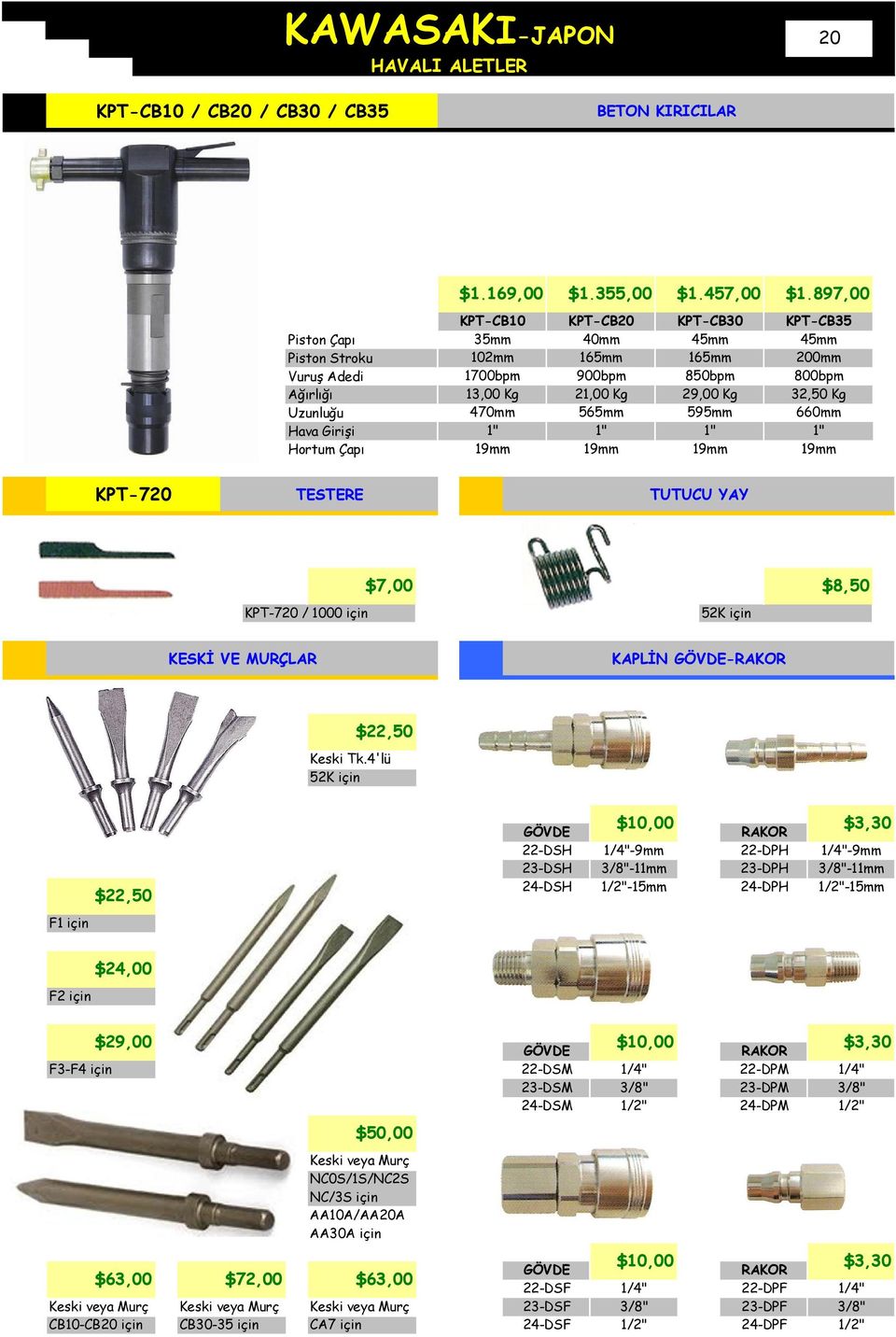 32,50 Kg 660mm 1" 19mm KPT-720 TESTERE TUTUCU YAY KPT-720 / 1000 için $7,00 52K için $8,50 KESKİ VE MURÇLAR KAPLİN GÖVDE-RAKOR $22,50 Keski Tk.