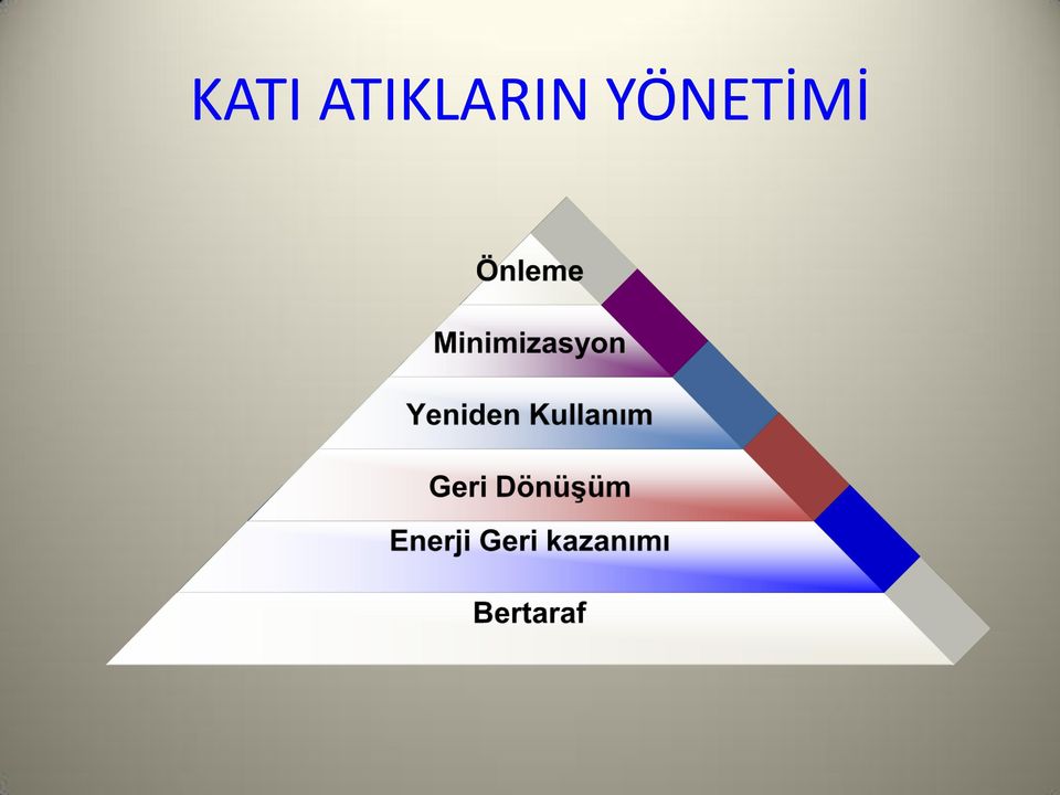 YÖNETİMİ