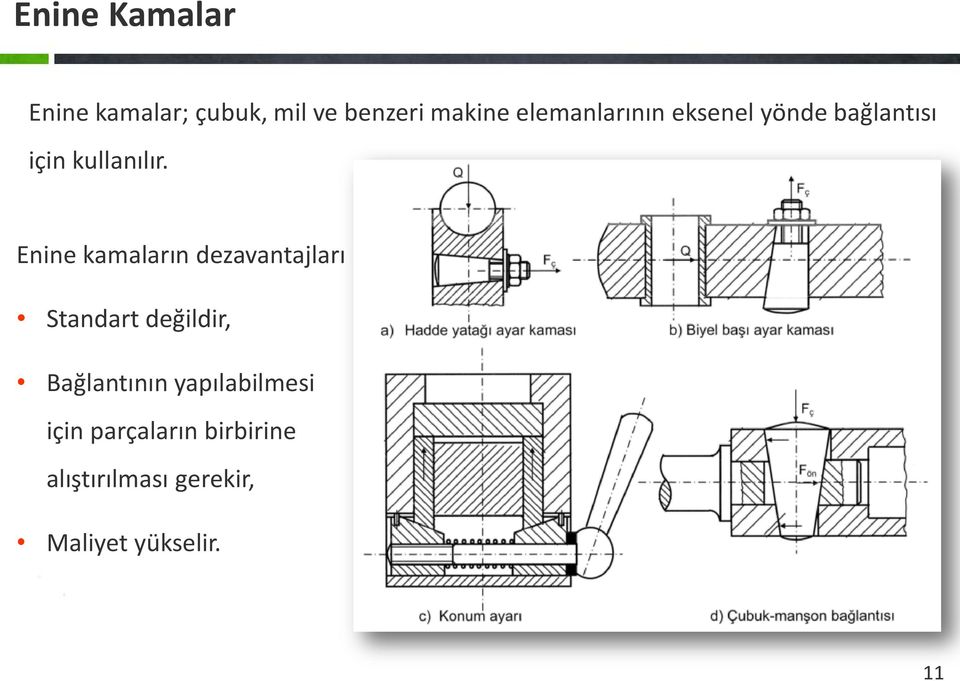 Enine kamaların dezavantajları Standart değildir, Bağlantının