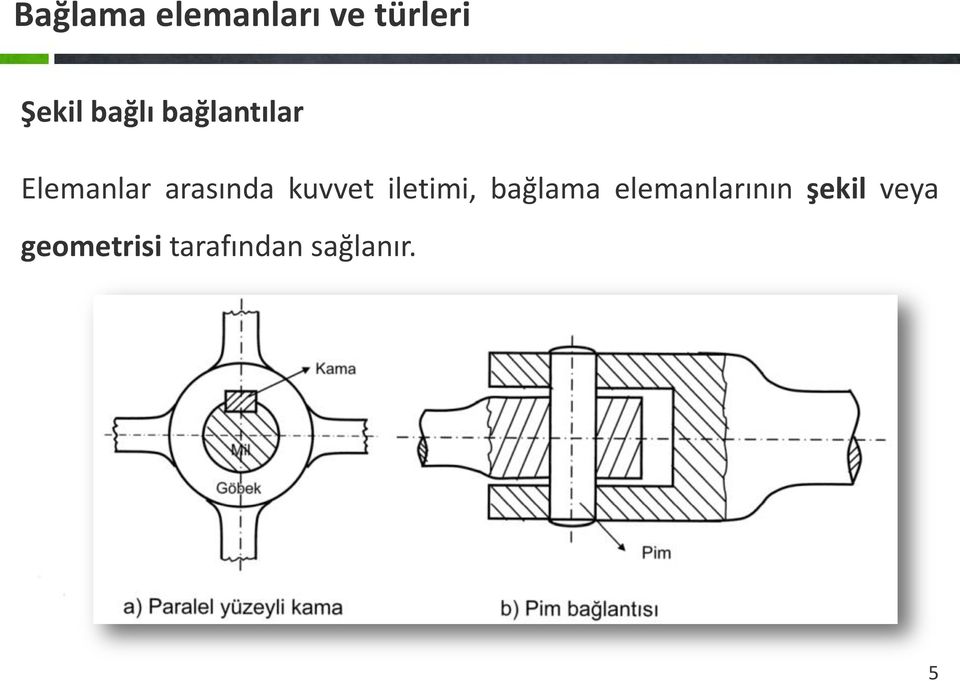 kuvvet iletimi, bağlama elemanlarının