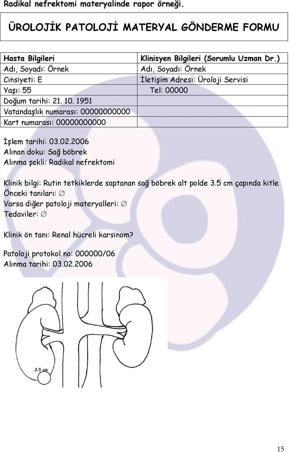 1951 Vatandaşlık numarası: 00000000000 Kart numarası: 00000000000 Đşlem tarihi: 03.02.