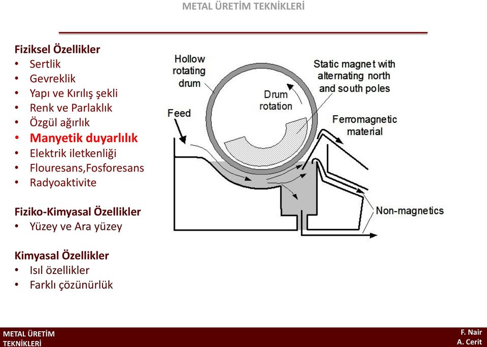 Flouresans,Fosforesans Radyoaktivite Fiziko-Kimyasal Özellikler