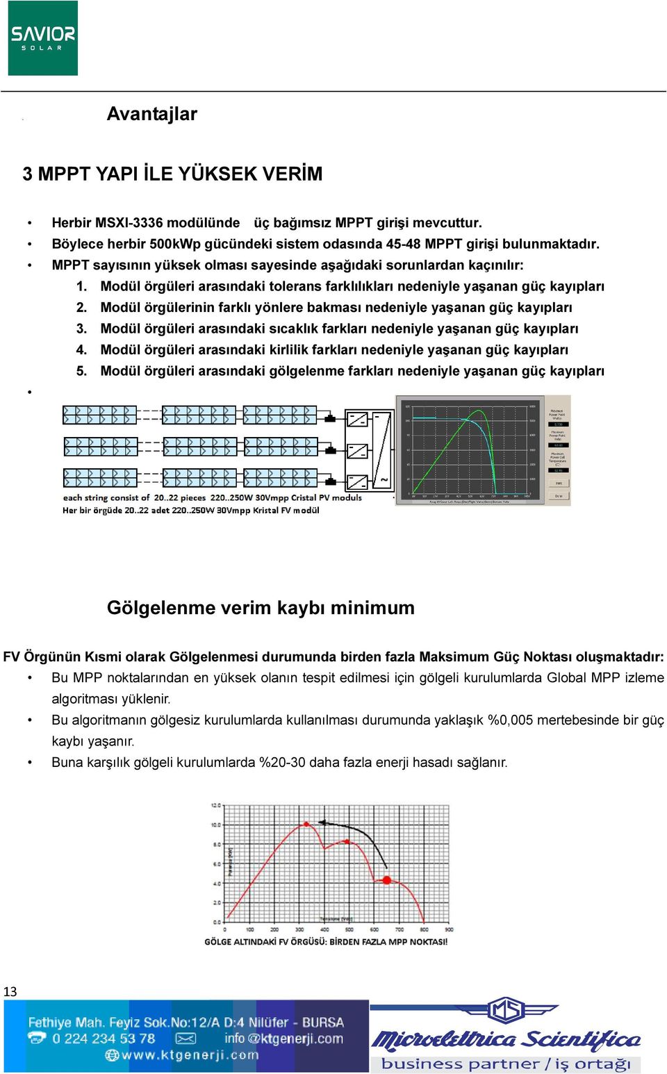 Modül örgülerinin farklı yönlere bakması nedeniyle yaşanan güç kayıpları 3. Modül örgüleri arasındaki sıcaklık farkları nedeniyle yaşanan güç kayıpları 4.