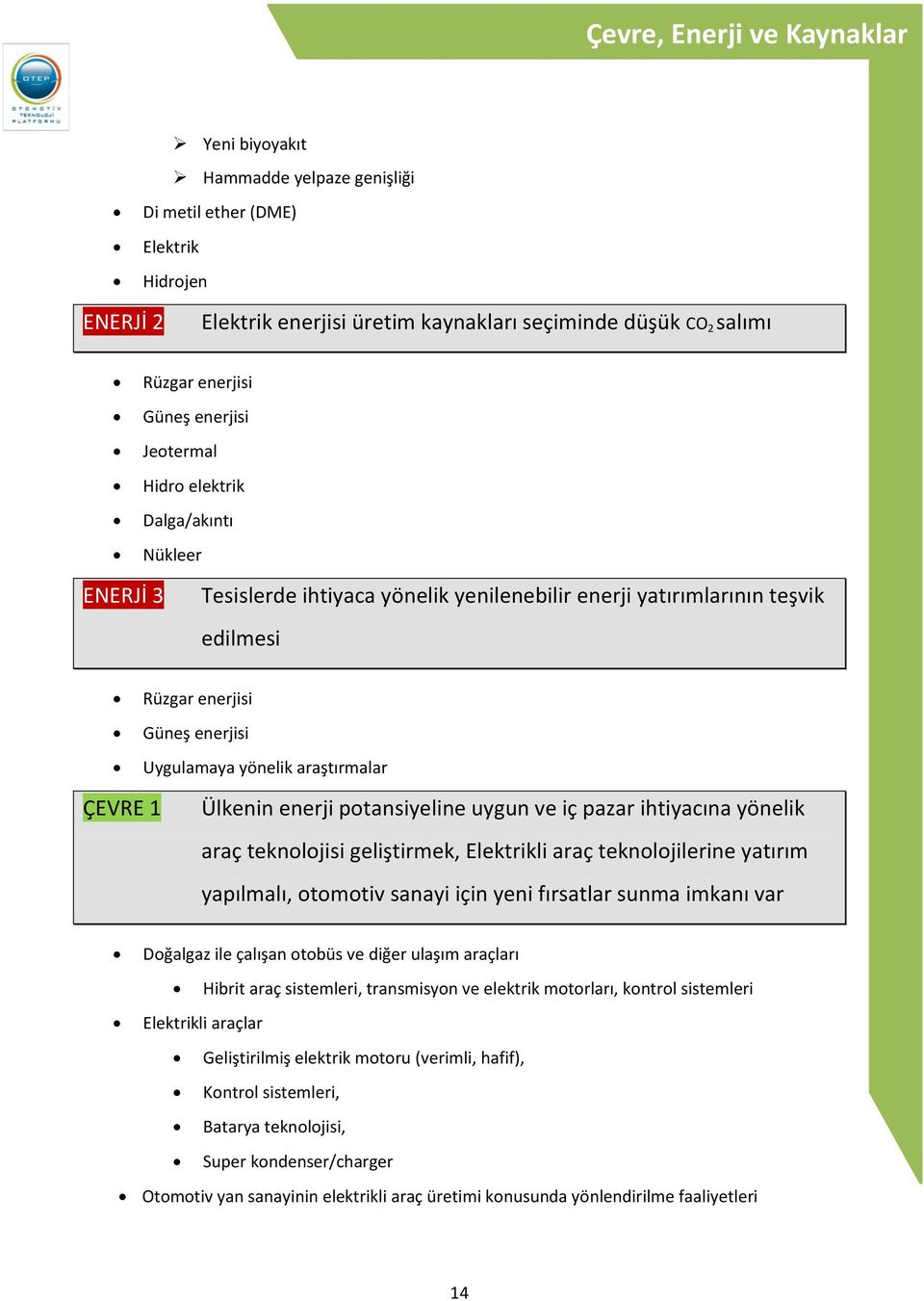 araştırmalar ÇEVRE 1 Ülkenin enerji potansiyeline uygun ve iç pazar ihtiyacına yönelik araç teknolojisi geliştirmek, Elektrikli araç teknolojilerine yatırım yapılmalı, otomotiv sanayi için yeni