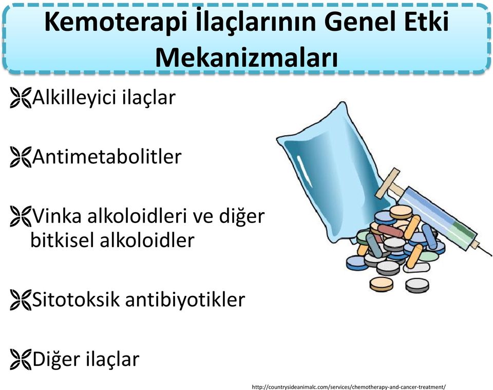 alkoloidler Sitotoksik antibiyotikler Diğer ilaçlar