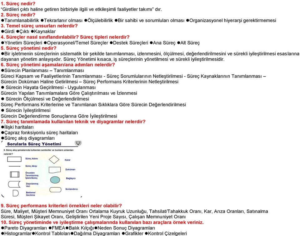 Yönetim Süreçleri Operasyonel/Temel Süreçler Destek Süreçleri Ana Süreç Alt Süreç 5. Süreç yönetimi nedir?