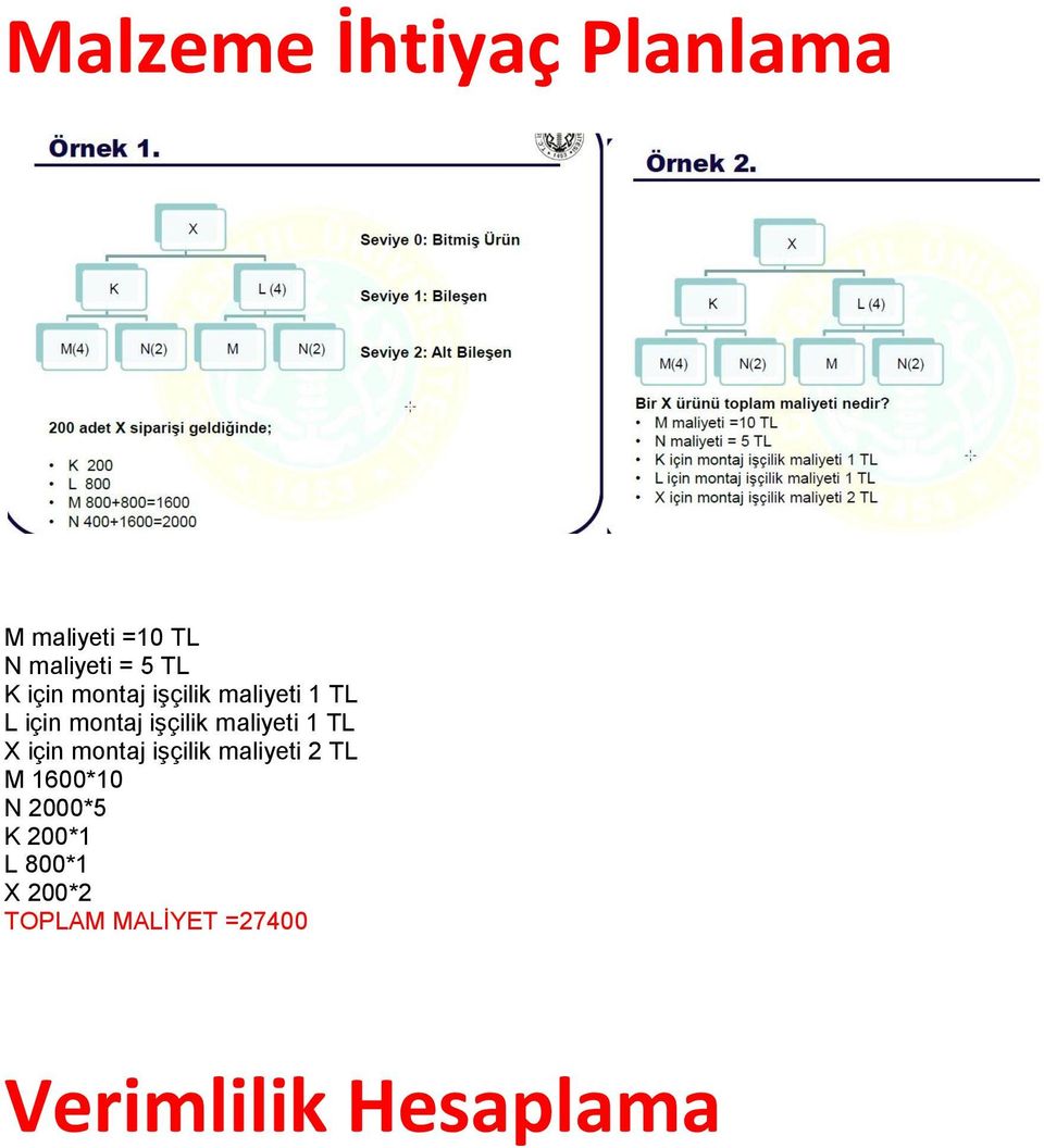 maliyeti 1 TL X için montaj işçilik maliyeti 2 TL M 1600*10 N