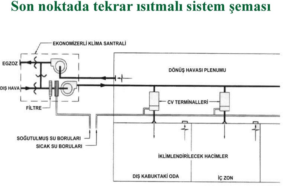 tekrar