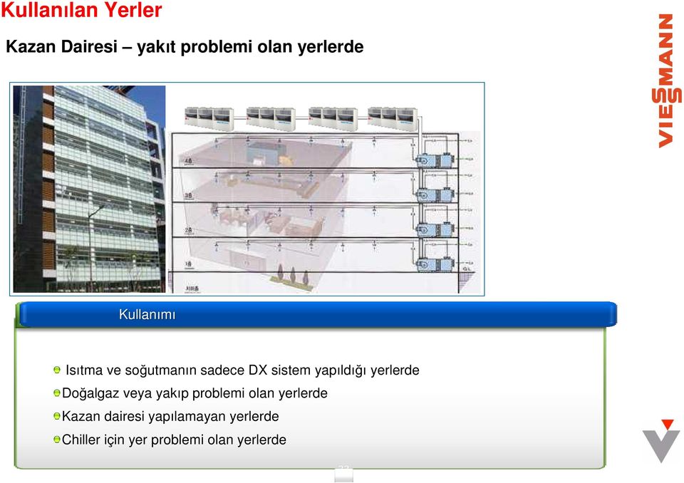 sistem yapıldığı yerlerde Doğalgaz veya yakıp problemi olan yerlerde