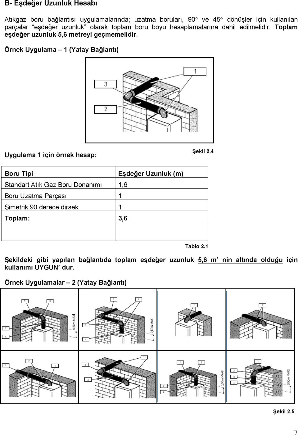 4 Boru Tipi Eşdeğer Uzunluk (m) Standart Atık Gaz Boru Donanımı 1,6 Boru Uzatma Parçası 1 Simetrik 90 derece dirsek 1 Toplam: 3,6 Tablo 2.