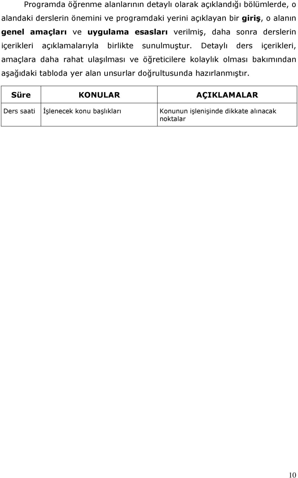 Detaylı ders içerikleri, amaçlara daha rahat ulaşılması ve öğreticilere kolaylık olması bakımından aşağıdaki tabloda yer alan unsurlar