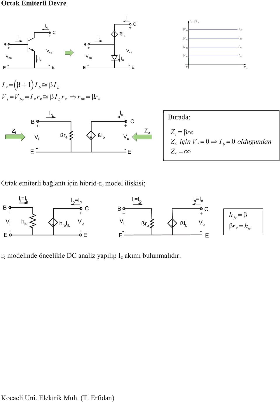 hibrid-r e model ilişkisi; r e modelinde