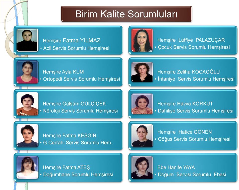 Nöroloji Servis Sorumlu Hemşiresi Hemşire Havva KORKUT Dahiliye Servis Sorumlu Hemşiresi Hemşire Fatma KESGİN G.