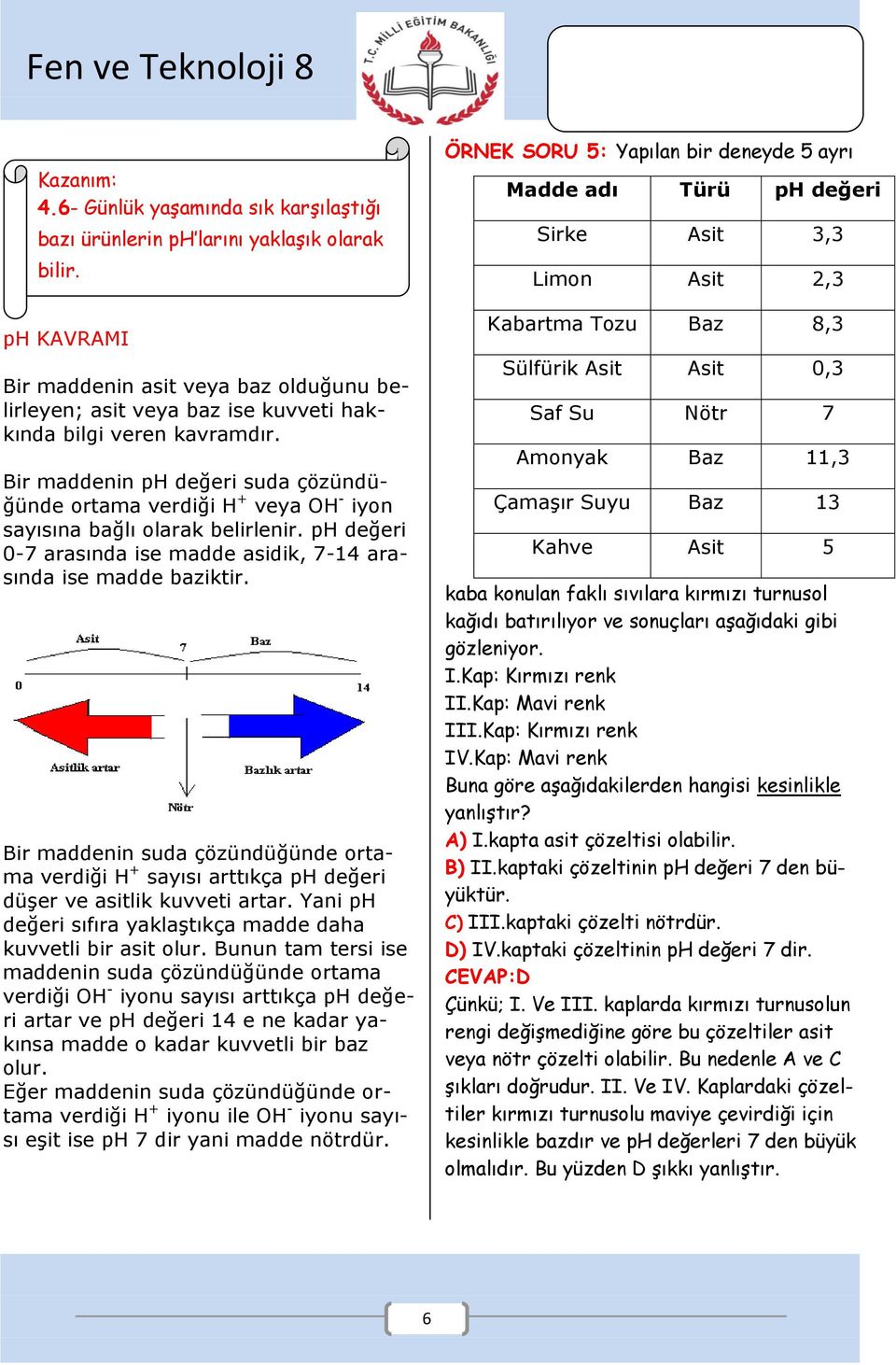 Bir maddenin ph değeri suda çözündüğünde ortama verdiği H + veya OH - iyon sayısına bağlı olarak belirlenir. ph değeri 0-7 arasında ise madde asidik, 7-14 arasında ise madde baziktir.