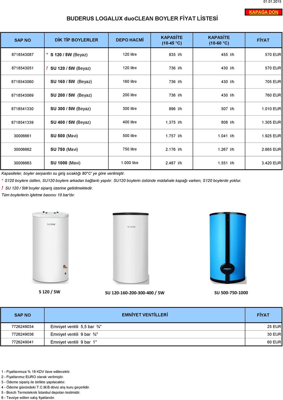 300 / 5W (Beyaz) 300 litre 896 l/h 507 l/h 1.010 EUR 8718541339 SU 400 / 5W (Beyaz) 400 litre 1.375 l/h 808 l/h 1.305 EUR 30006661 SU 500 (Mavi) 500 litre 1.757 l/h 1.041 l/h 1.