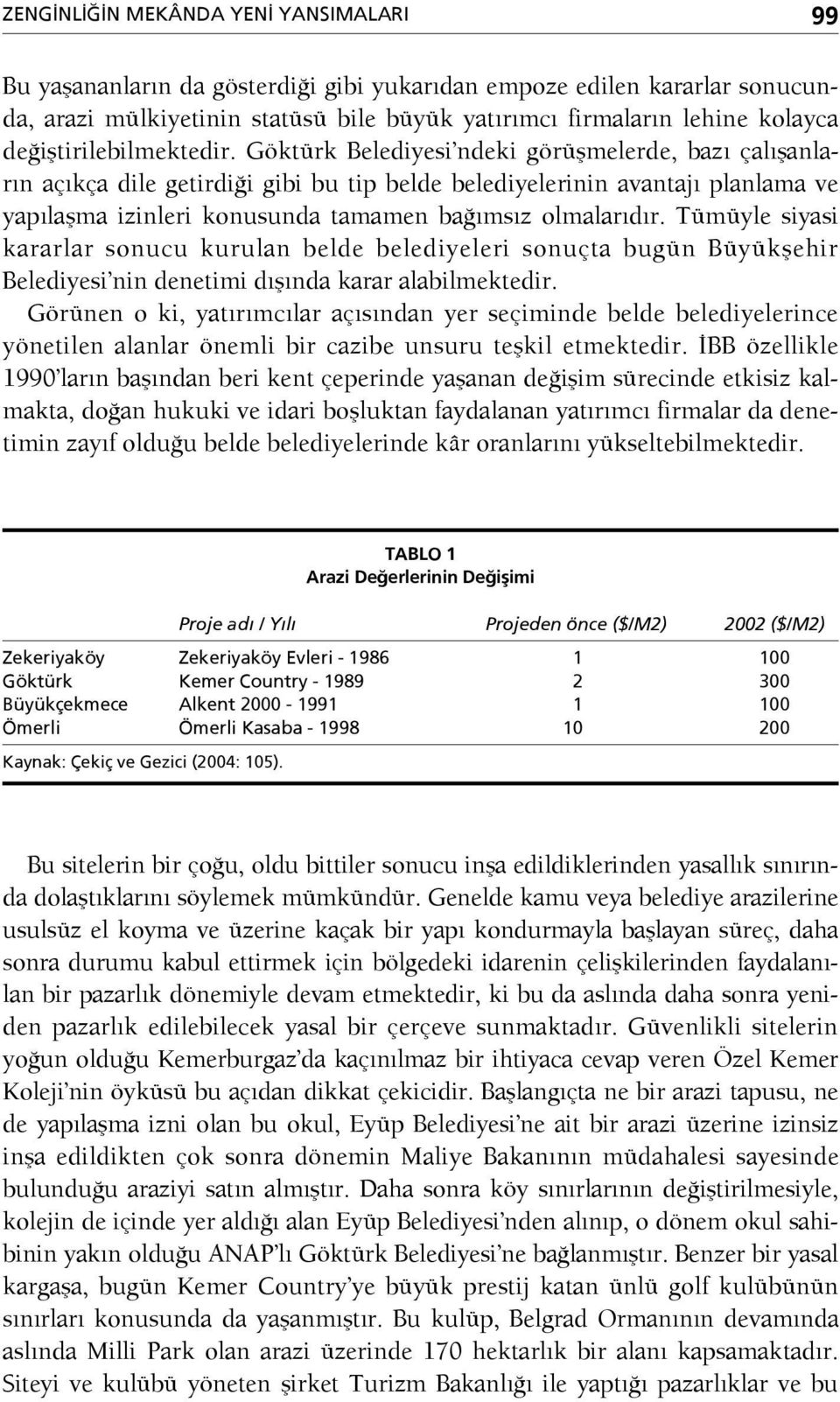 Göktürk Belediyesi ndeki görüşmelerde, bazı çalışanların açıkça dile getirdiği gibi bu tip belde belediyelerinin avantajı planlama ve yapılaşma izinleri konusunda tamamen bağımsız olmalarıdır.