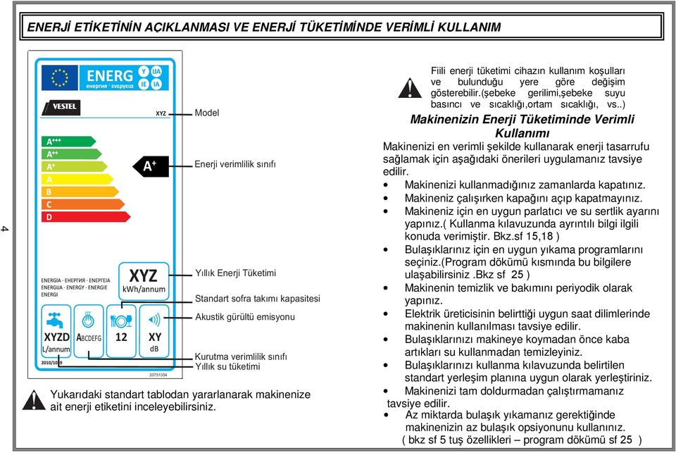 Fiili enerji tüketimi cihazın kullanım koşulları ve bulunduğu yere göre değişim gösterebilir.(şebeke gerilimi,şebeke suyu basıncı ve sıcaklığı,ortam sıcaklığı, vs.