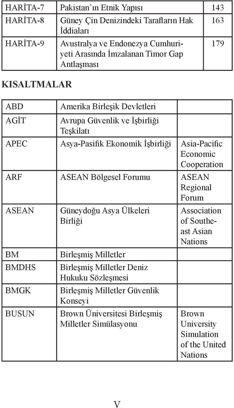 ARF ASEAN Bölgesel Forumu ASEAN Regional Forum ASEAN BM BMDHS BMGK BUSUN Güneydoğu Asya Ülkeleri Birliği Birleşmiş Milletler Birleşmiş Milletler Deniz Hukuku Sözleşmesi