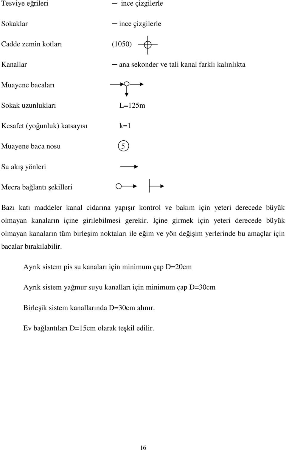 içine girilebilmesi gerekir. İçine girmek için yeteri derecede büyük olmayan kanaların tüm birleşim noktaları ile eğim ve yön değişim yerlerinde bu amaçlar için bacalar bırakılabilir.