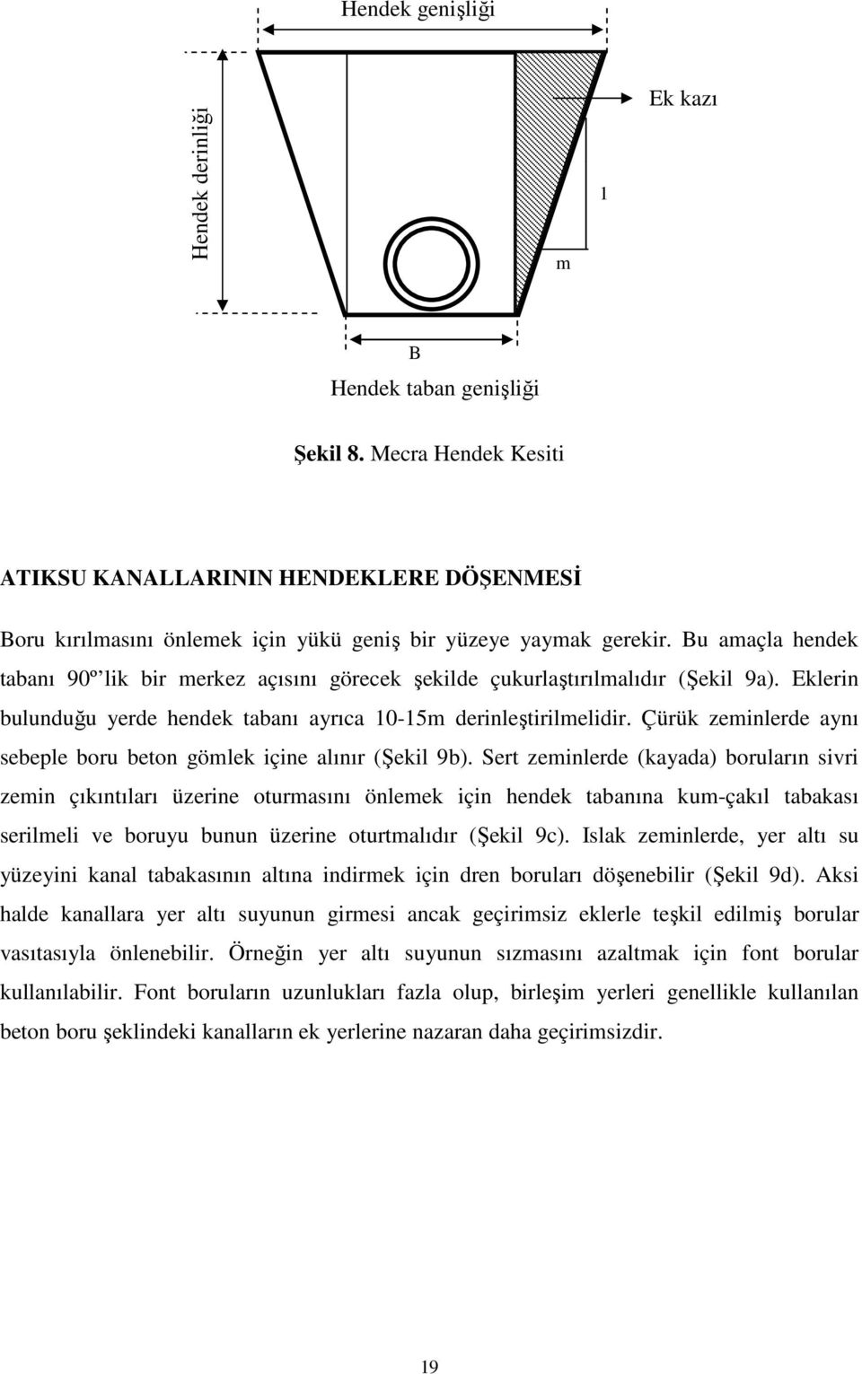 Bu amaçla hendek tabanı 90º lik bir merkez açısını görecek şekilde çukurlaştırılmalıdır (Şekil 9a). Eklerin bulunduğu yerde hendek tabanı ayrıca 10-15m derinleştirilmelidir.