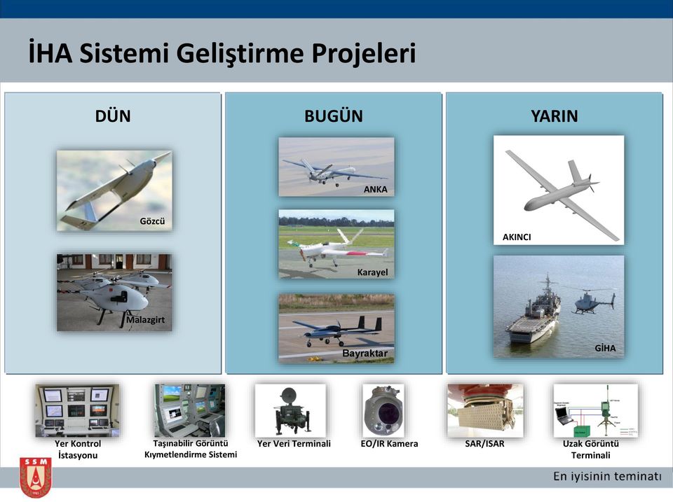 Kontrol İstasyonu Taşınabilir Görüntü Kıymetlendirme