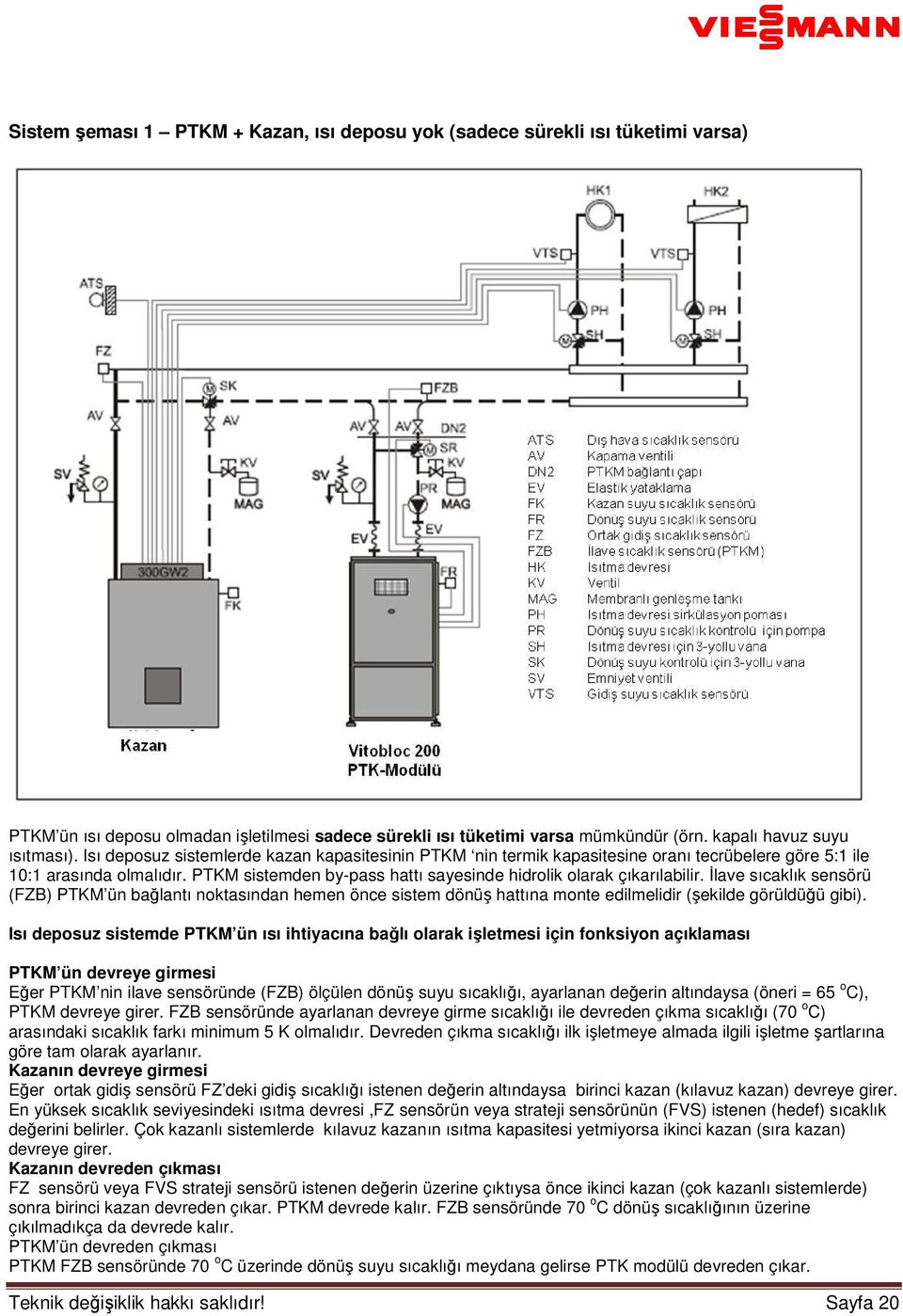 Đlave sıcaklık sensörü (FZB) PTKM ün bağlantı noktasından hemen önce sistem dönüş hattına monte edilmelidir (şekilde görüldüğü gibi).