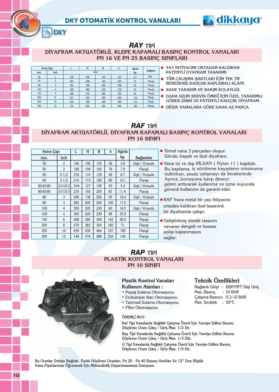 DAHA AZ PARÇA RAF TİPİ DİYAFRAM AKTUATÖRLÜ, DİYAFRAM KAPAMALI BASINÇ KONTROL VANALARI PN 16 SINIFI RAP TİPİ PLASTİK KONTROL VANALARI PN 10 SINIFI ÖNEMLİ NOT: Raf Tipi Vanalarda Sağlikli Çalışma Ömrü